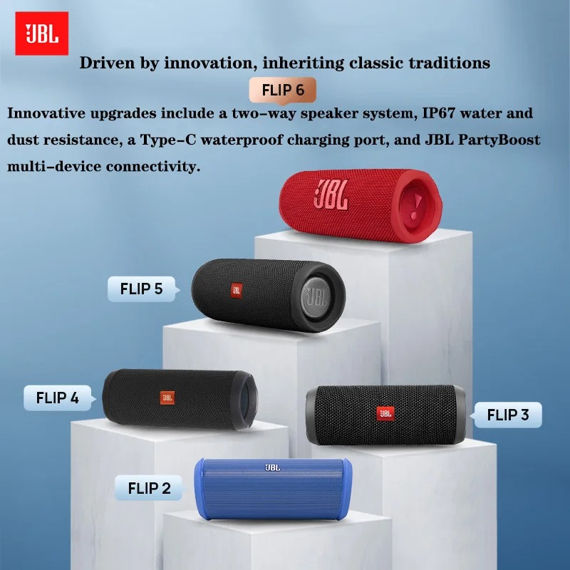 JBL Flip 6 Portable Bluetooth  - огляд і ціна Jbl Speaker Flip 6