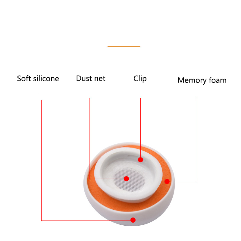 Silicone Memory Foam Ear Tips  - огляд і ціна Earphone Foam Tip