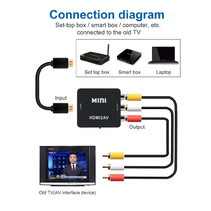 HDMI-compatible to RCA Convert - огляд і ціна Audio Splitter Y